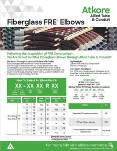 Cover of Heritage Plastics Fiberglass Elbows Flyer